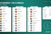 副本类手游排行榜Top5