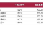 上半年个人贷款不良率为何上升？民生银行高管回应