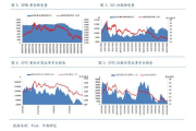 汽车燃油税(从经济生活角度简要说明开征燃油税对我国经济发展的积极作用、)