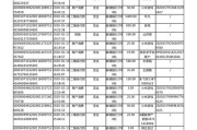 未成年人网游充值退款政策详解权益保障与执行标准