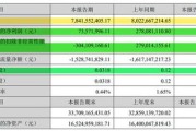 索尼高层解读销量稳健，业绩超越预期