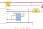 汽车电路图(汽车电路图怎么看)