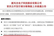 股一个月内第二例险资减持来了，阳光人寿抛出华康医疗第三轮减持计划，规模较此前缩水一半